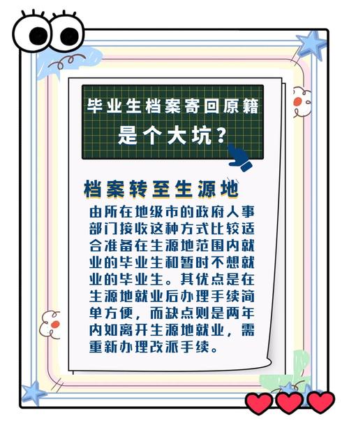 毕业论文要放档案袋吗？一篇让你不再困惑的指南  第2张