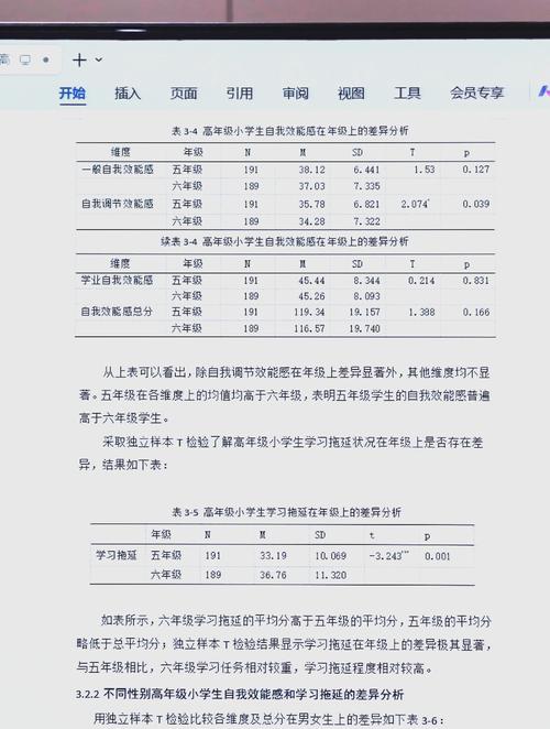 初次联系毕业论文导师的关键策略与数据分析  第2张