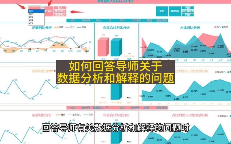 初次联系毕业论文导师的关键策略与数据分析  第1张