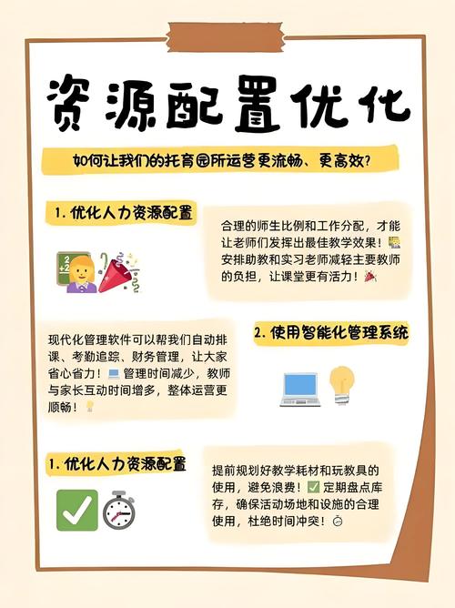 从网站运营视角看软件测试毕业论文的实战价值与优化策略  第1张