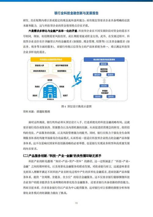 金融科技对传统银行业的影响与挑战分析  第1张