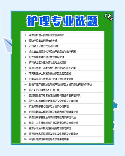 护理毕业论文题目，老年痴呆患者的护理干预措施及其效果分析  第2张