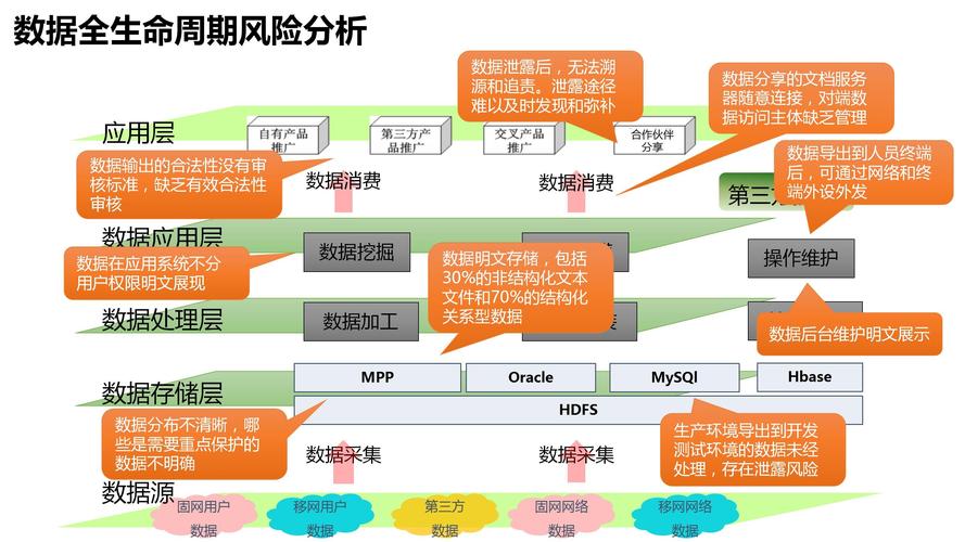 大数据背景下统计学方法在企业风险管理中的应用研究  第1张