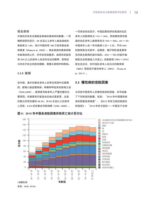 老龄化背景下多维度干预策略在老年慢性病患者心理护理中的应用效果分析—基于XX医院心血管内科临床案例研究  第1张