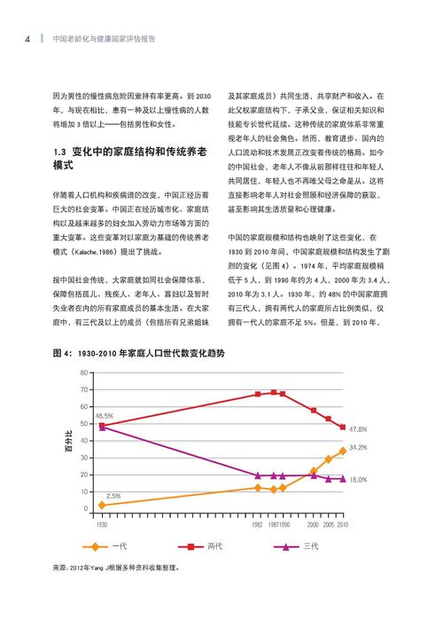 老龄化背景下多维度干预策略在老年慢性病患者心理护理中的应用效果分析—基于XX医院心血管内科临床案例研究  第2张