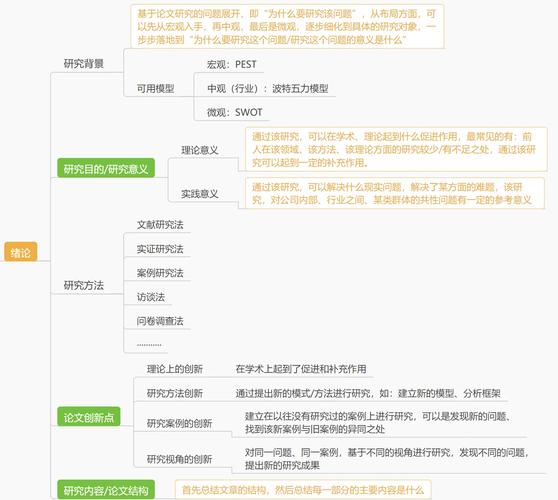 毕业论文能发期刊吗，知乎讨论的启示与学术转化路径  第1张