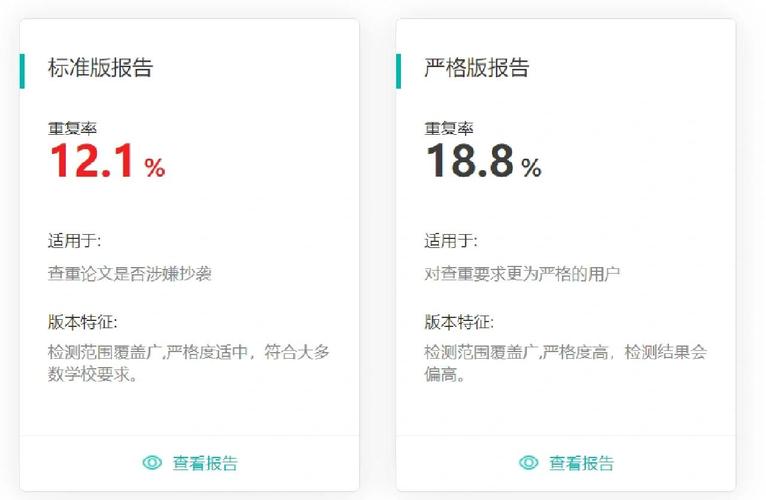 毕业论文总结报告查重机制对学术质量提升的量化分析—基于全国高校抽样数据的研究  第1张