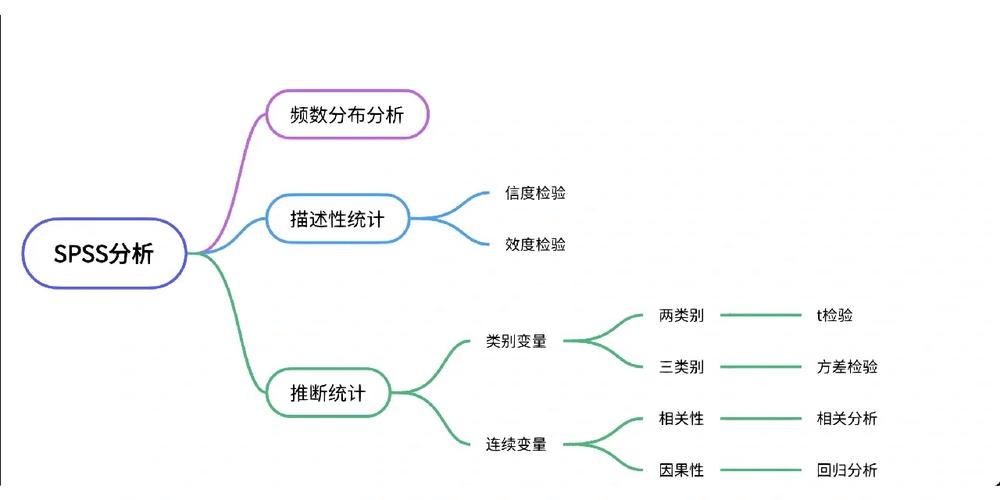 本科毕业论文质量现状分析与提升路径研究  第1张