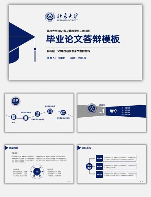 多维视角下提升学术表达力的毕业论文答辩PPT设计策略研究—基于视觉传达与信息整合的优化路径分析  第2张