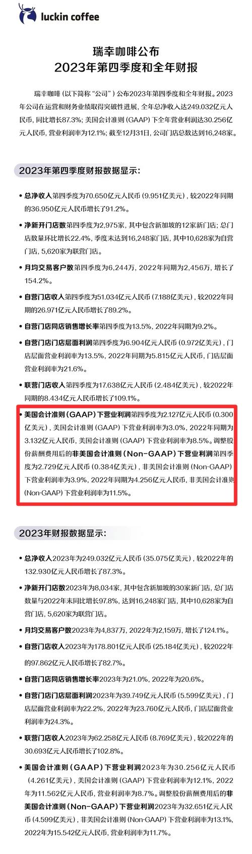 中小企业会计信息失真，成因、危害与治理路径探析 以瑞幸咖啡事件为例  第1张