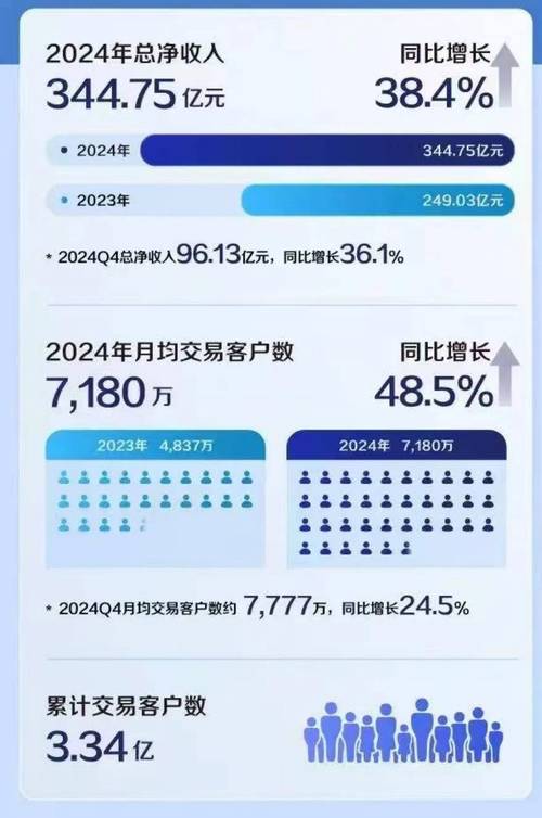 中小企业会计信息失真，成因、危害与治理路径探析 以瑞幸咖啡事件为例  第2张