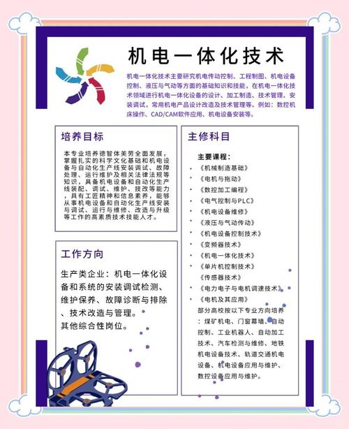 机电一体化技术在现代工业中的应用与思考—以工业机器人为例  第1张