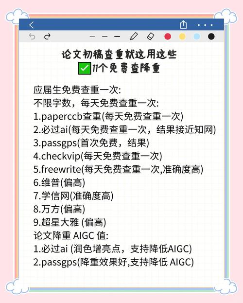毕业论文免费查重，便利之下的挑战与智慧应用  第2张
