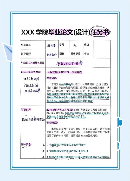 毕业论文指导手册，通向学术殿堂的阶梯  第2张