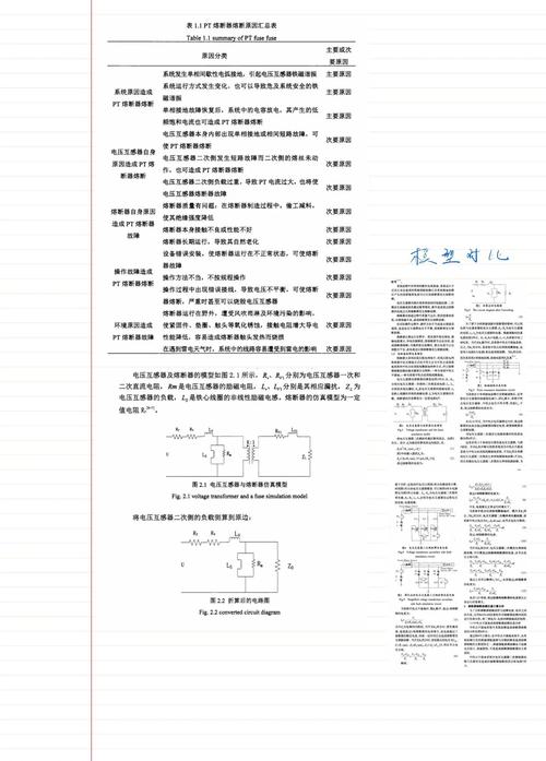 毕业论文，象牙塔里的炼金术—从数据看学术熔炉的价值锻造  第1张