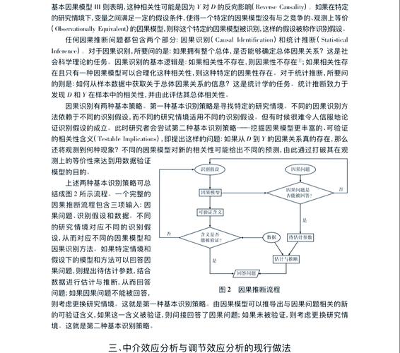 毕业论文，象牙塔的终极试炼场—一份数据驱动的全景指南  第1张