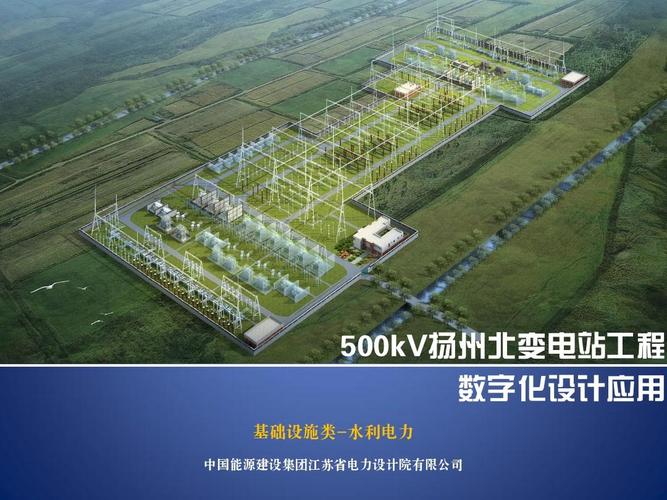 现代变电站智能化设计与绿色运行策略综合研究  第1张