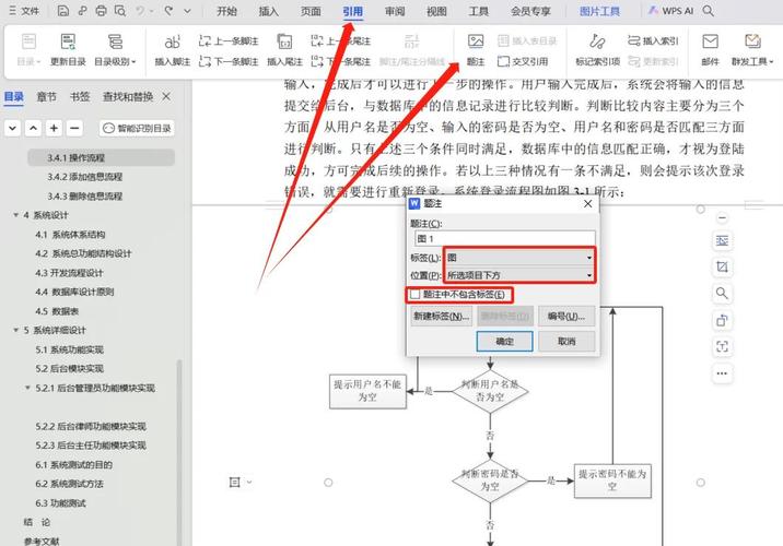 毕业论文图表目录，学术表达的隐形桥梁与优化之道  第1张