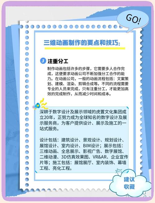 三维动画制作全流程解析，从创意构想到银幕呈现的关键技术与艺术融合  第1张