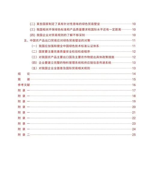 进出口贸易毕业论文通关指南，从选题到答辩的实战秘籍  第1张