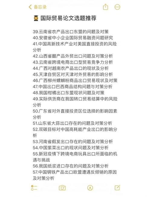 进出口贸易毕业论文通关指南，从选题到答辩的实战秘籍  第2张