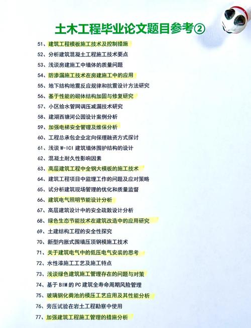 土木工程毕业论文选题指南，从迷茫到笃定  第2张