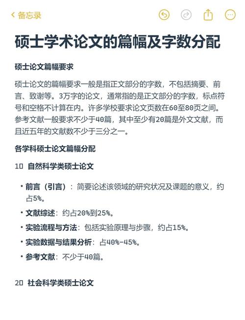 硕士毕业论文字数要求的合理性探讨、实践困境与优化路径研究  第1张