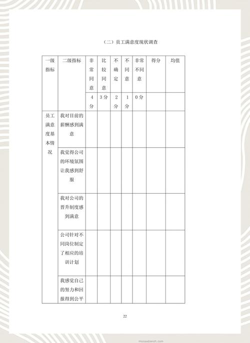 毕业论文资料袋，内容构成、管理价值与优化路径探析  第1张