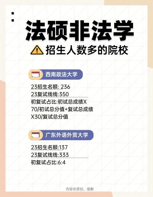 毕业论文流量密码，扬州大学站如何借势毕业季，打造用户增长与品牌沉淀的黄金窗口  第2张