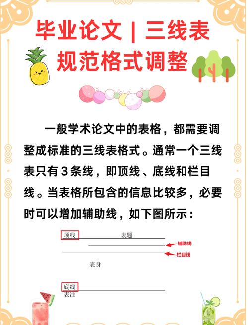 毕业论文格式规范的价值与实施路径研究  第1张