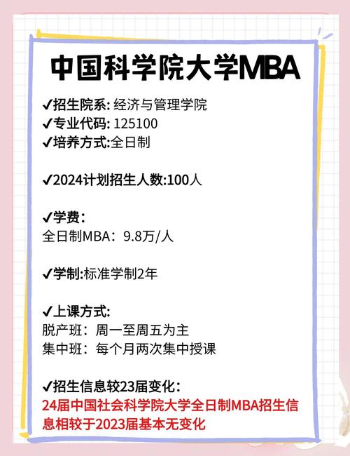 中国科学技术大学硕士生学术传播实践困境与优化策略研究—基于CNKI平台的分析  第1张