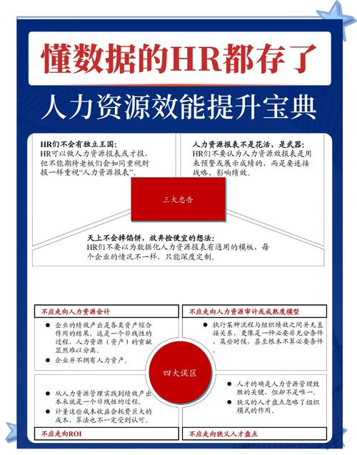 数字化时代人力资源管理中的员工体验优化，挑战与策略探析  第1张