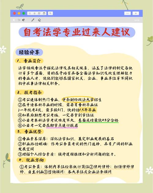 法学本科生的答辩现场血泪教训，12条毕业论文避坑指南  第2张