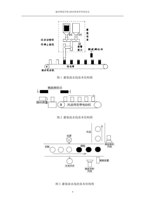 基于PLC的食品包装生产线控制系统设计与实现研究  第2张