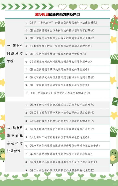 城乡融合发展视角下中小城市空间规划策略研究  第2张