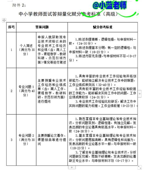 规范之翼，量化分析统一格式对教育学术研究的赋能效应  第1张