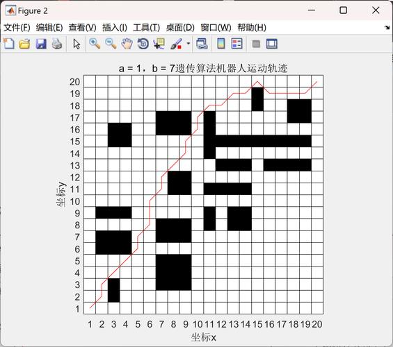 路径规划伪代码示例  第1张