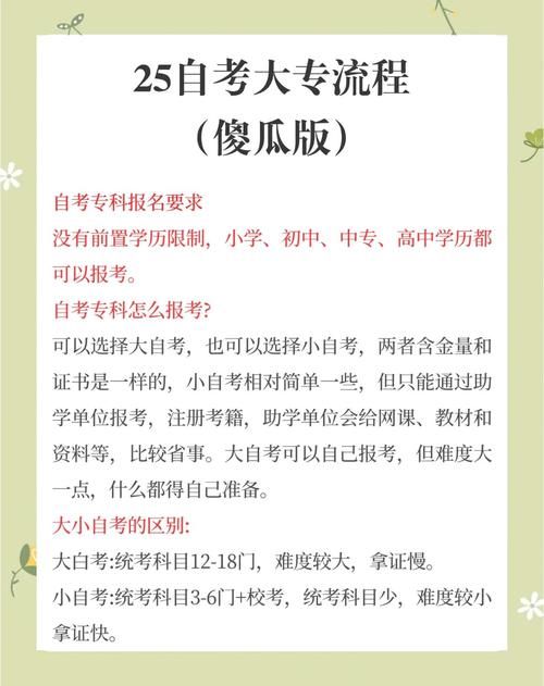 手把手教你搞定经济管理学毕业论文，从零开始到结构清晰  第2张