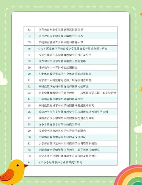 体育学院本科毕业论文，从选题到答辩的全程指南与实战案例解析  第1张