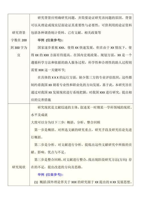 毕业论文预期成果的规划、表达与价值实现，一份务实指南  第2张