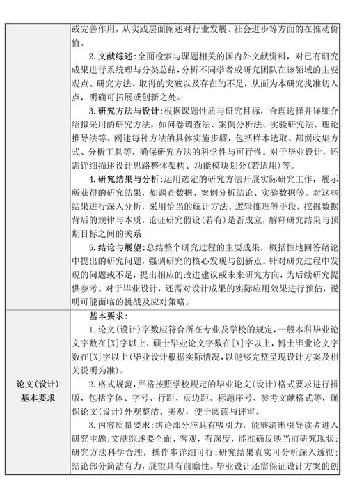 毕业论文任务书，谁执笔？一场关于学术权责的微妙平衡  第1张