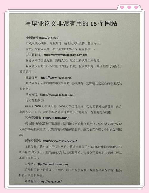 站在网站运营的角度，如何写一篇硕士毕业论文？  第1张
