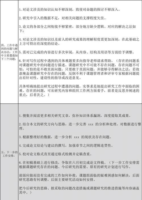 毕业论文中期检查，镜鉴、反思与前行之桥  第2张