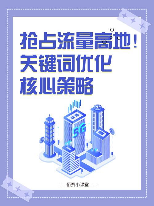 站在网站运营视角，拆解东大本科毕设，打造流量与价值高地  第2张