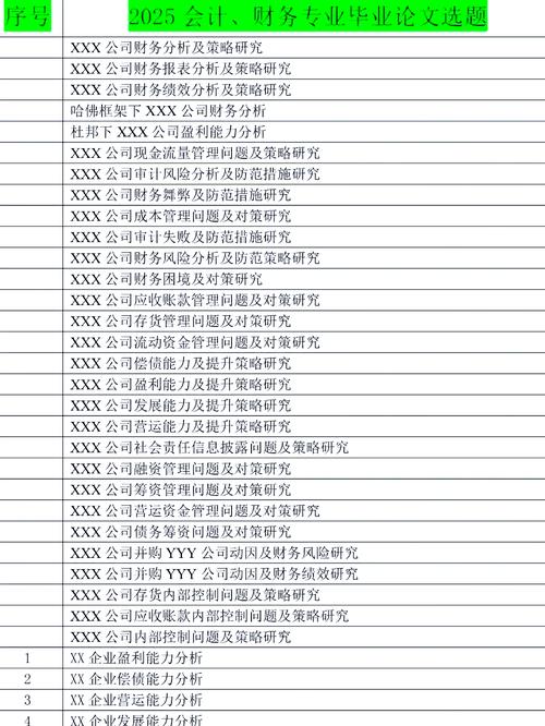如何搞定会计毕业论文选题，一份让你不再抓狂的实用指南  第2张