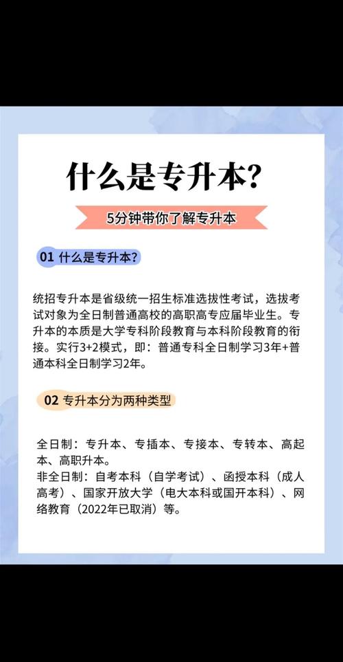 专升本论文求生指南，从三无人员到顺利通关的实战手册  第1张
