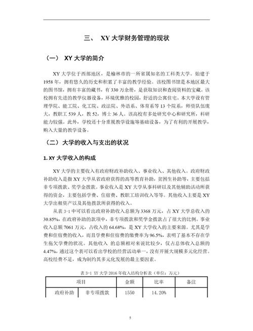 浙江财经大学毕业论文管理系统，功能解析、现存问题与优化路径探索  第2张