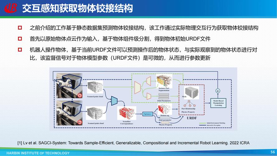 模块化智造，基于可重构理念的工业机器人智能装配平台研究与应用  第2张
