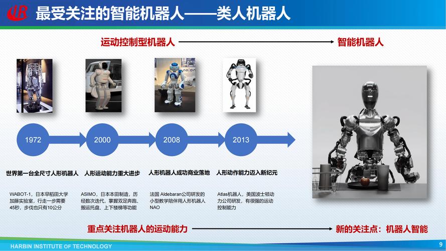 模块化智造，基于可重构理念的工业机器人智能装配平台研究与应用  第1张