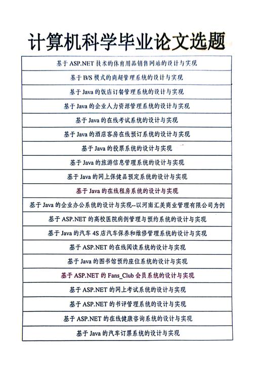 毕业论文选题，计算机专业学子渡劫第一关，如何选对你的天命课题？  第1张